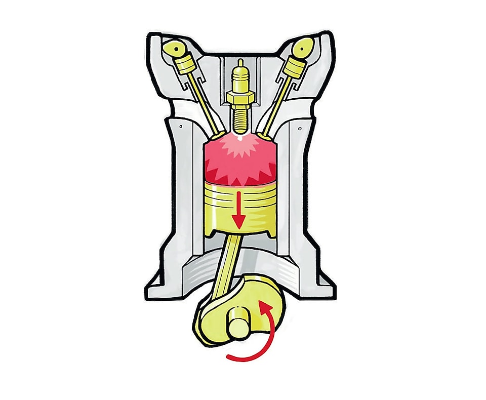 Anatomy of an engine showing the fuel and air mixture being ignited by the spark plug