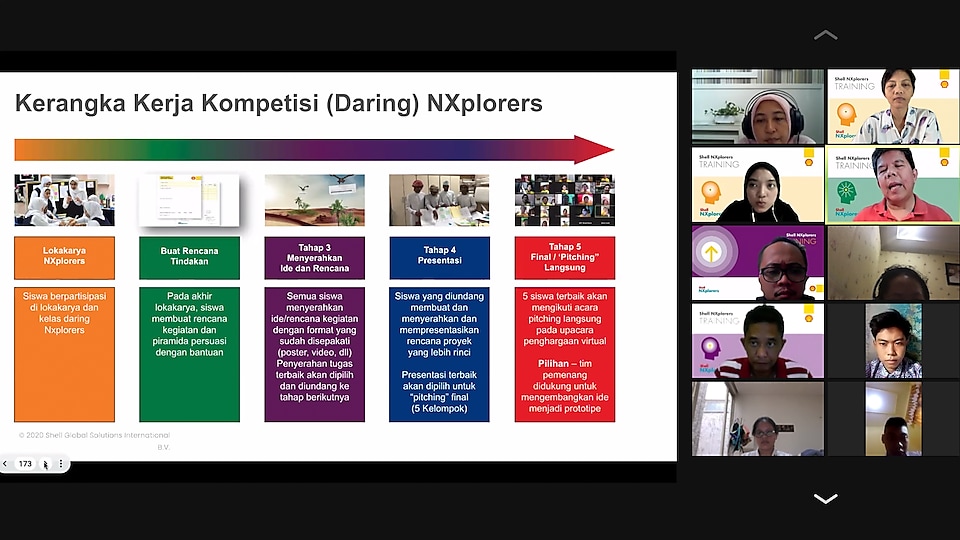 Tim Shell NXplorers Indonesia menjelaskan tentang kerangka program dan tahapannya agar peserta mendapat gambaran besar program.
